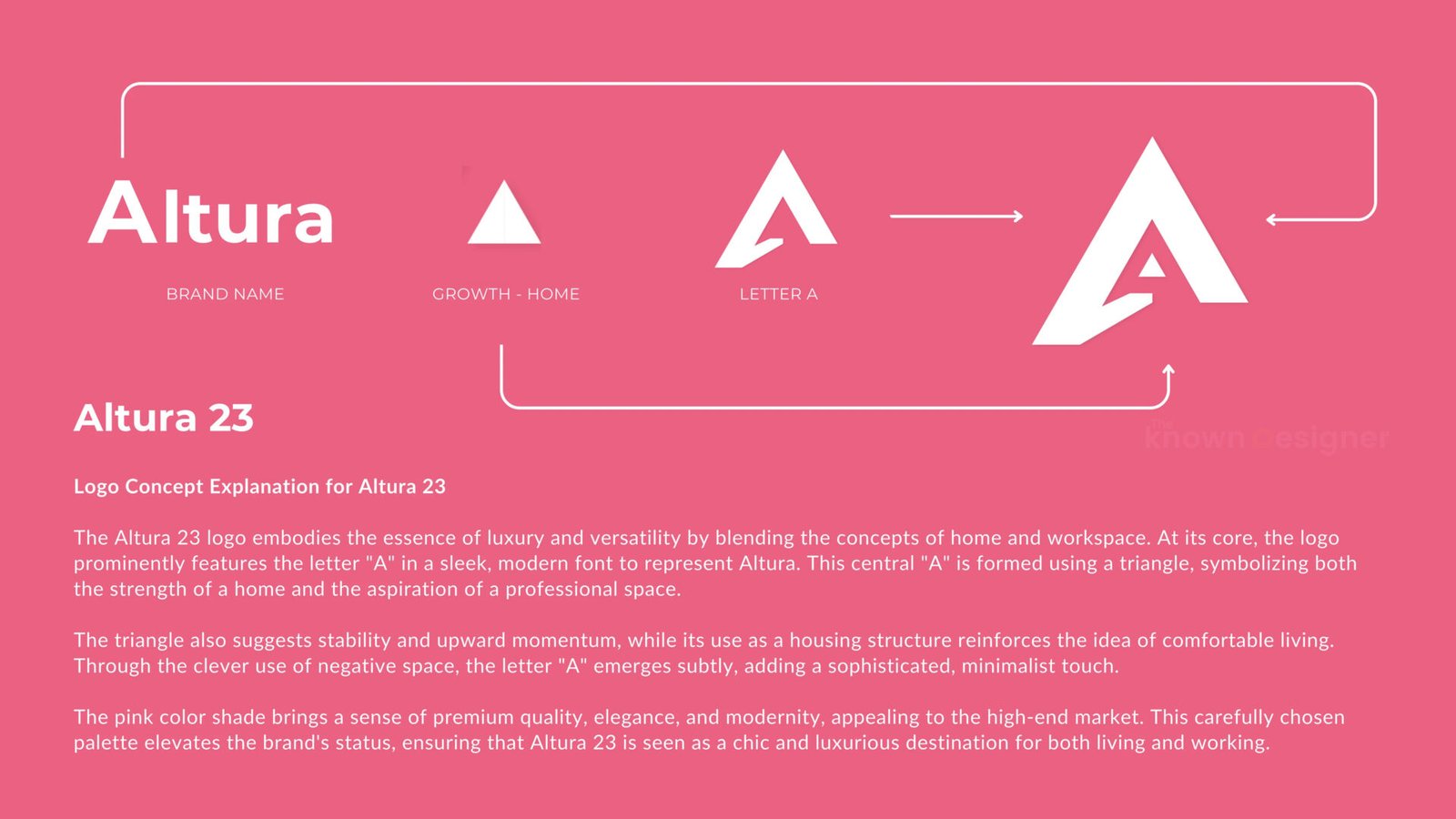 Altura 23 — design by We Define Net
