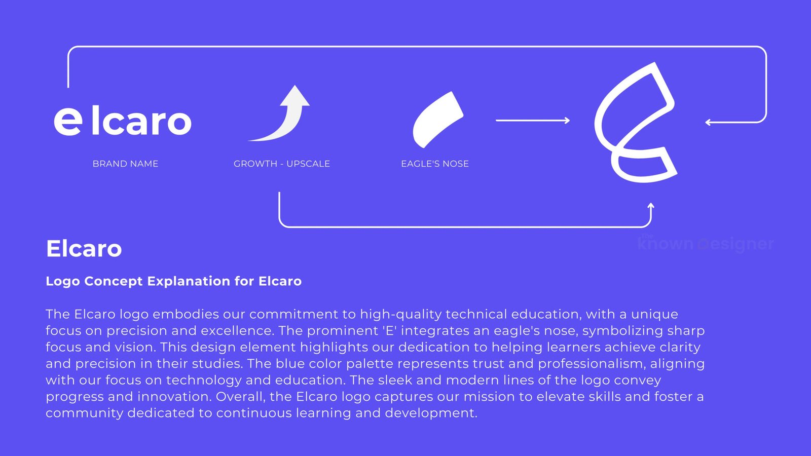 Elcaro — design by We Define Net