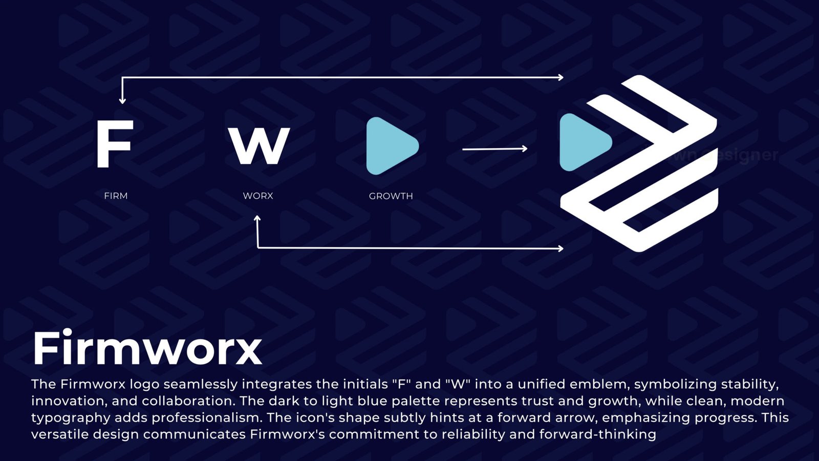 Firmworx — design by We Define Net