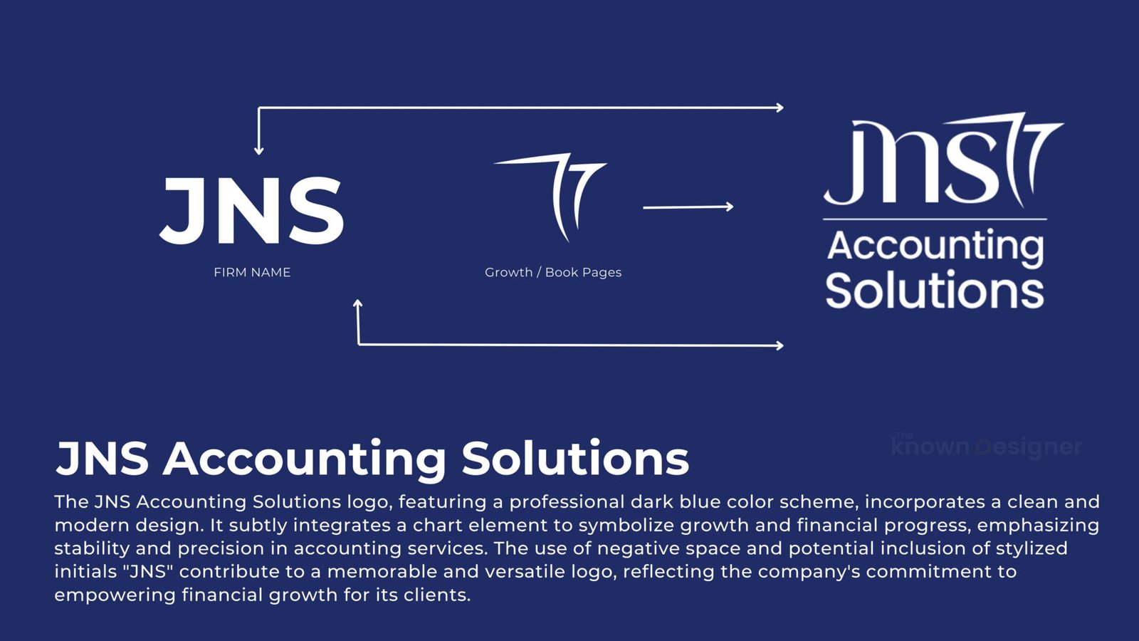 JNS Accounting — design by We Define Net