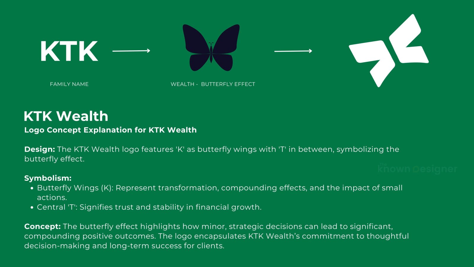 KTK Wealth — design by We Define Net