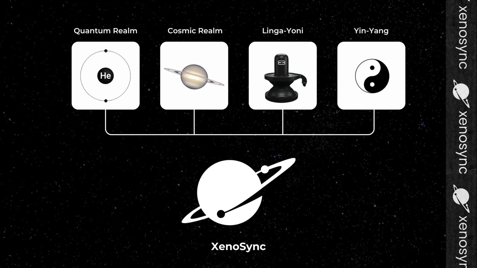 XENO SYNC — design by We Define Net